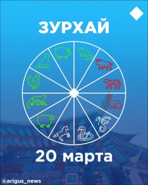 Зурхай на 20 марта: чего сегодня стоит избегать