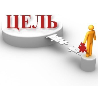 Что такое цель: Как успех зависит от осознанного выбора