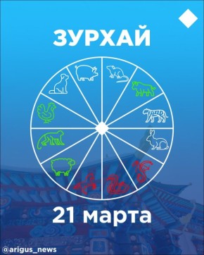 ������ �� 21 �����: ������ ������� ������ ������ ������