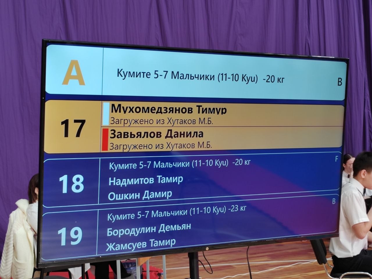 Депутат Улан-Удэнского горсовета поздравил победителей ежегодного турнира по кёкусинкан каратэ-до Депутат Улан-Удэнского горсовета поздравил победителей ежегодного турнира по кёкусинкан каратэ-до