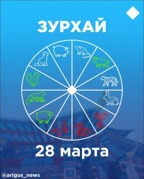 Зурхай на 28 марта: стоит ли сегодня менять прическу
