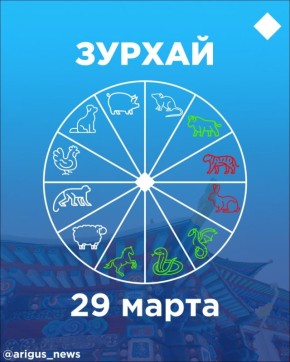 Зурхай на 29 марта: стоит ли сегодня отправляться в дорогу