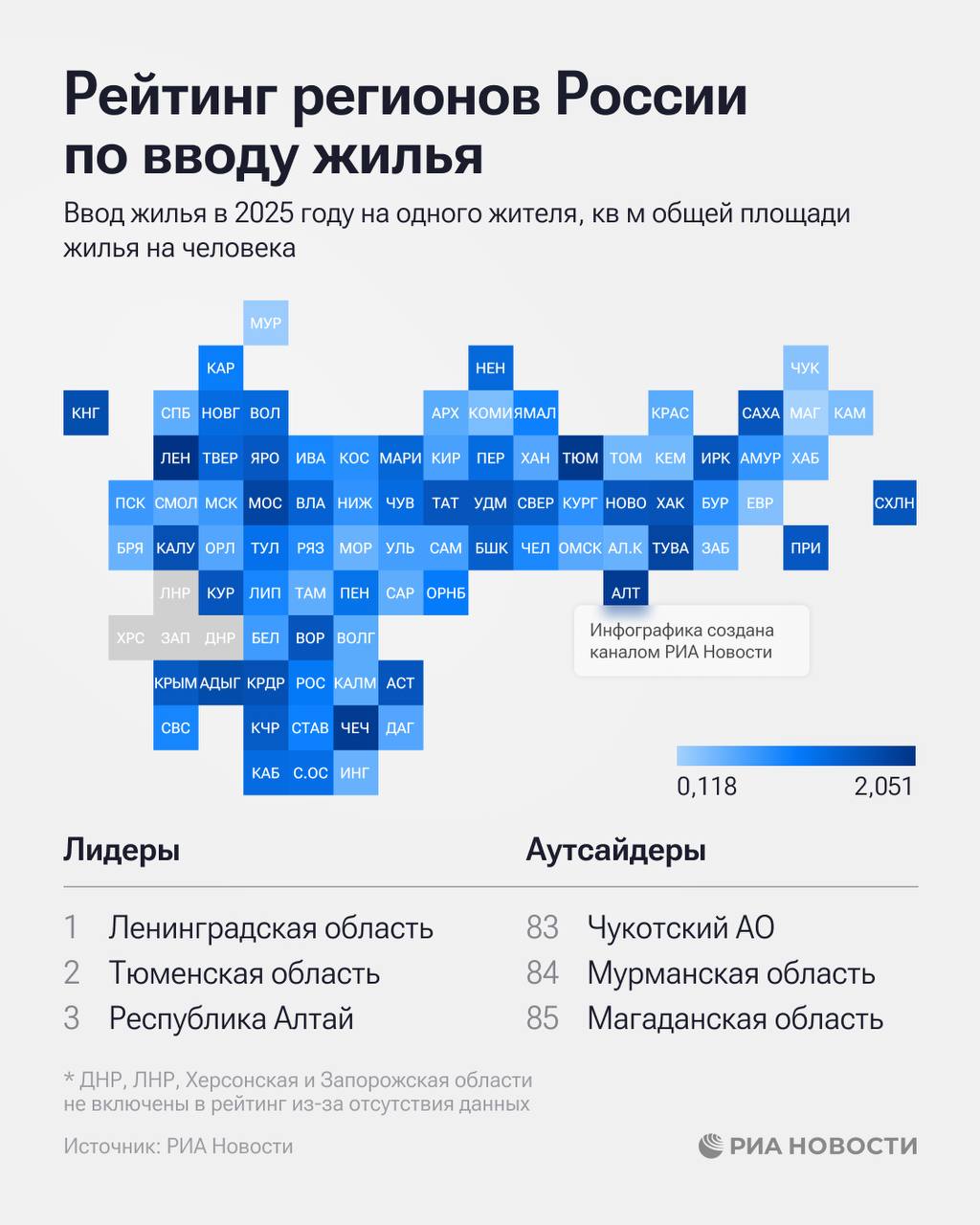 50 место в рейтинге регионов по строительству жилья заняла Бурятия