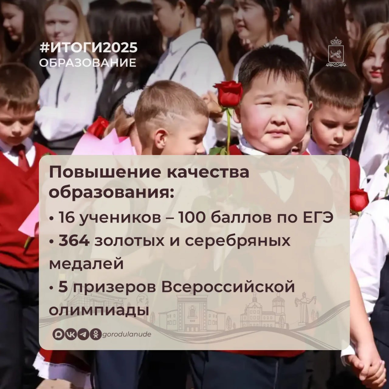 В Улан-Удэ продолжат капитально ремонтировать школы и детские сады В Улан-Удэ продолжат капитально ремонтировать школы и детские сады