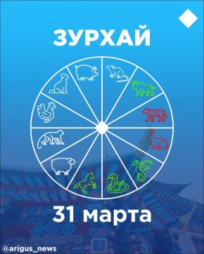 ������ �� 31 �����: ��� ������� �������� ���������� ������