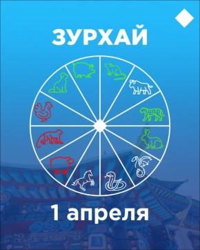 ������ �� 1 ������: ����� �� ������� ������ ������