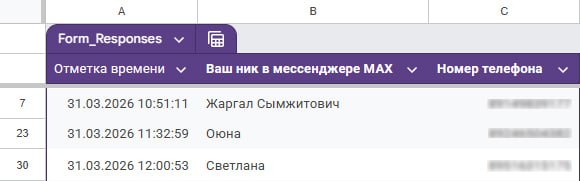 ИТОГИ ЭКСПРЕСС-РОЗЫГРЫША. Друзья, наш скоростной марафон завершен! Благодарим всех за азарт и активное участие в мессенджере МАХ ИТОГИ ЭКСПРЕСС-РОЗЫГРЫША. Друзья, наш скоростной марафон завершен! Благодарим всех за азарт и активное участие в мессенджере МАХ