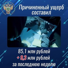 Жертвами интернет-преступников с начала года стали 450 жителей республики (+ 29 за последнюю неделю)