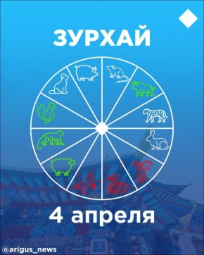 Зурхай на 4 апреля: почему сегодня стоит посетить парикмахера