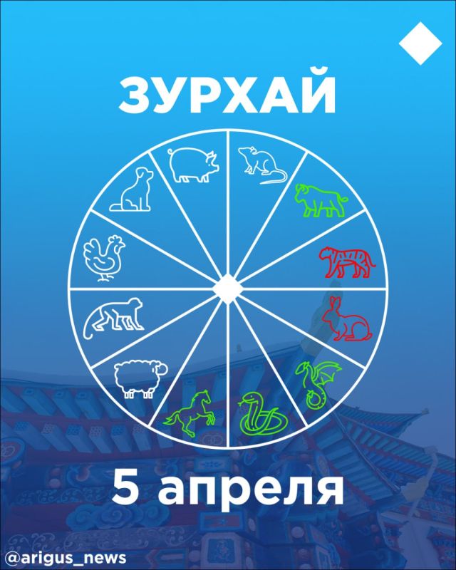 ������ �� 5 ������: ���� ������� ��������� �����