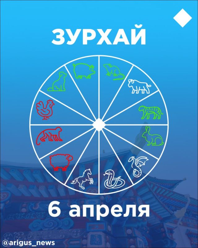 ������ �� 6 ������: ��� ������� ����������� ����������