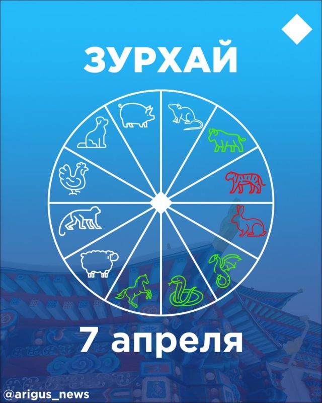 ������ �� 7 ������: ���� ������� ����� ��������