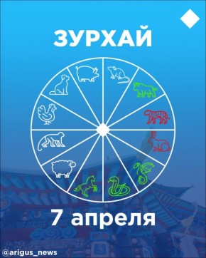 ������ �� 7 ������: ���� ������� ����� ��������