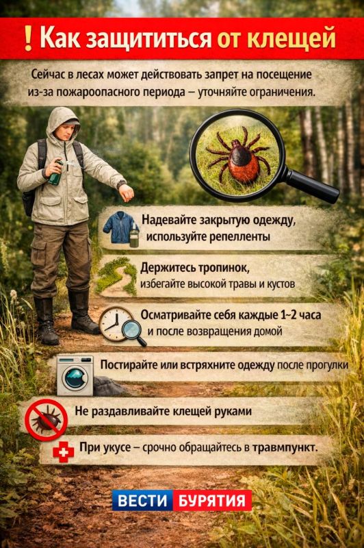 ��� ���������� �� ������. ��������� �������� ������, ����������� ����������