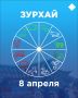 Зурхай на 8 апреля: стоит ли сегодня менять прическу