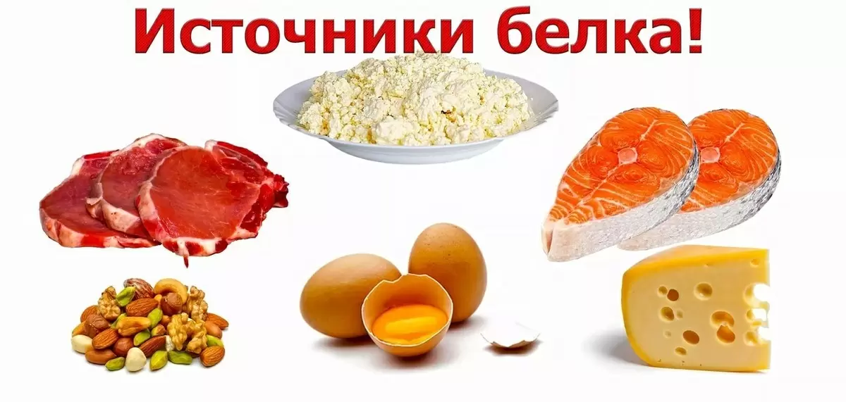 Почему белок так важен для здоровья женщин?