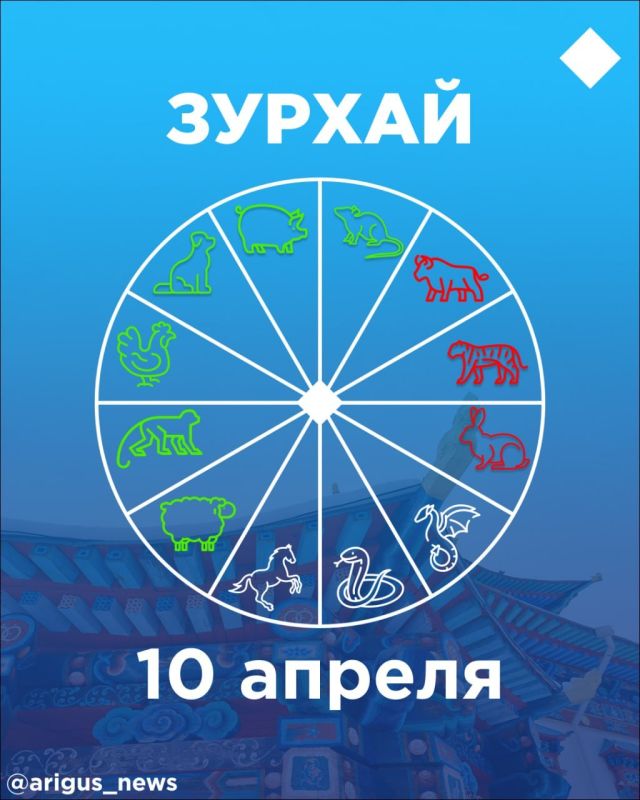 ������ �� 10 ������: ���� ������� ��������� �����