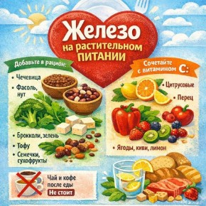 ��� ��������� �������� ��� ������������ �������: ������� ������