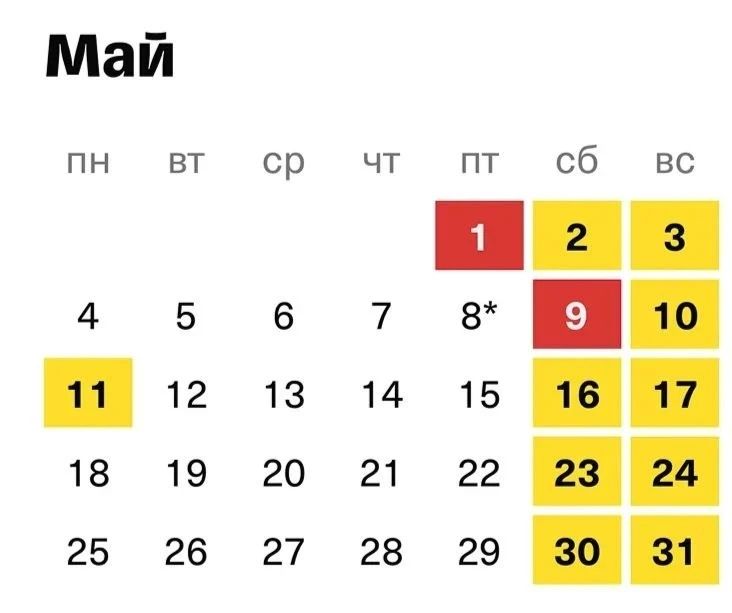 ����������� �� ������: ����������� ������� ��������� ����� ������ ��������� �� ������ ���