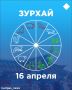 Зурхай на 16 апреля: кому сегодня нужно быть осторожнее