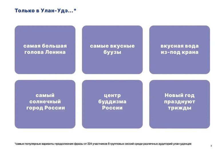 ������ �����: �������� ������������ ����� ����-��� ������� �������