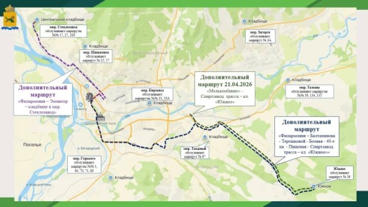 � ������������ ����, 21 ������, ��������� ��������� ����� �������� � ��������� ������