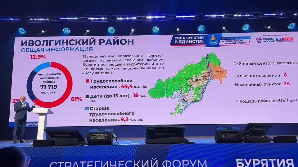 �� �������������� ������ �������� �������. ������� ������!� ����� ������� ����������� �������� ���������� ��������