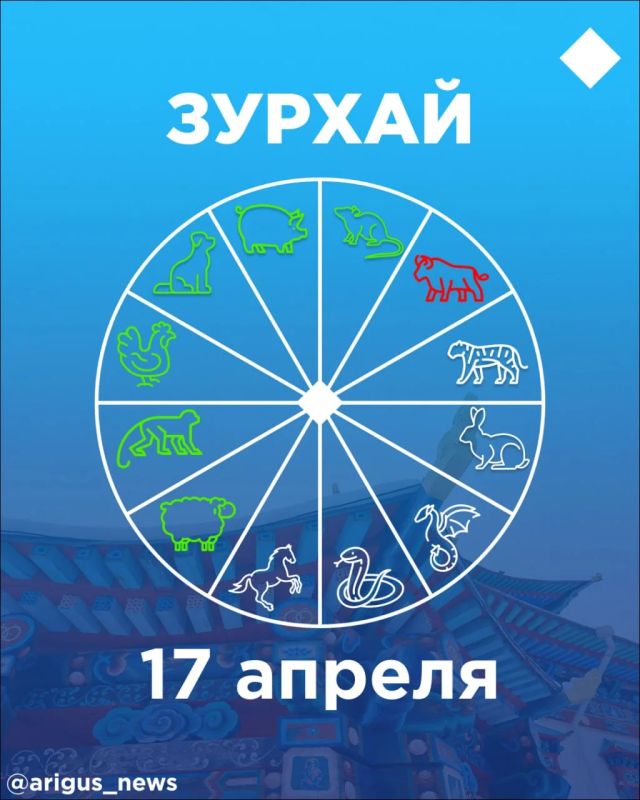 ������ �� 17 ������: ��������� �� ������� �������� ����� � ����������