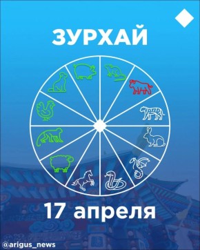 ������ �� 17 ������: ��������� �� ������� �������� ����� � ����������