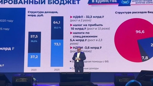 �� �������������� ������ �������� �������. ������� ������!� ������ ������� ������������� ������� �������� ����� ���������� ����� �������� ��������� � �������� ������