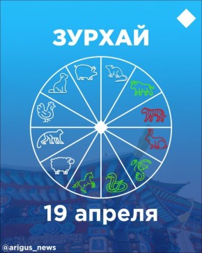 ������ �� 19 ������: ����� �� ������� ���������� ���������