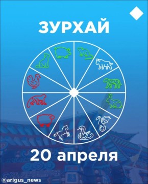 ������ �� 20 ������: ����� �� ������������ � ������