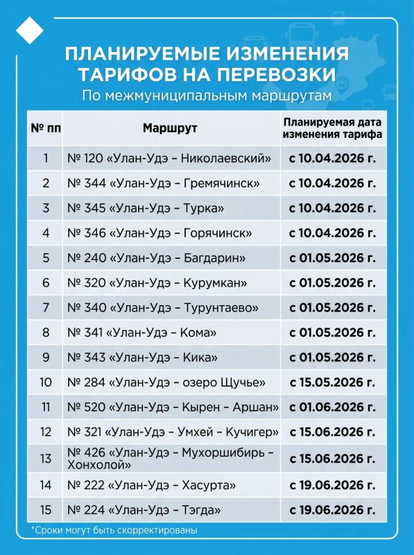 ���������������� �������� ���������� � �������