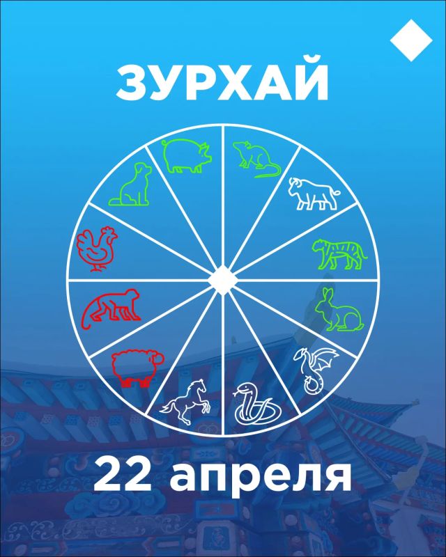 ������ �� 22 ������: ����� �� ������� ������ ��������