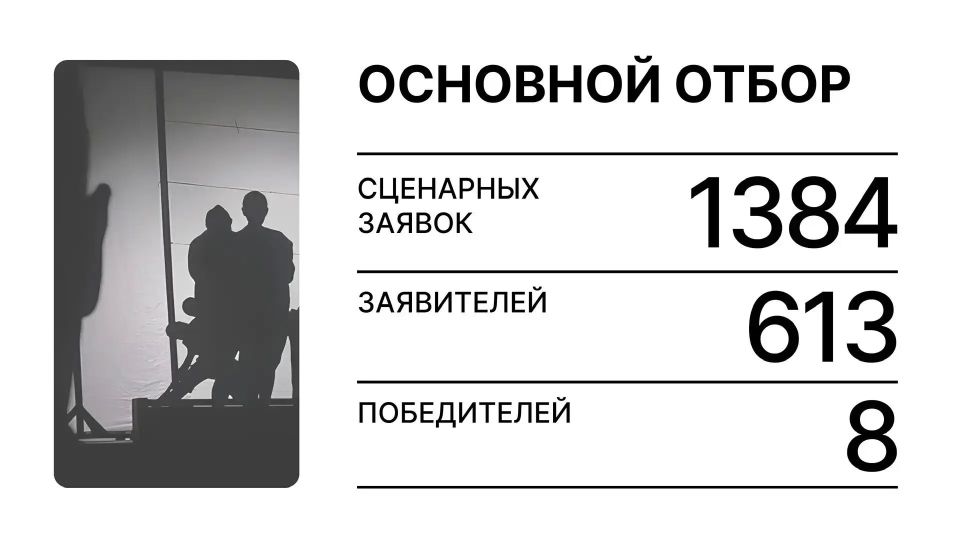 ��������������� �� ������� � � ���-8 ���������� ��������� �����л