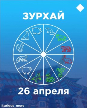 ������ �� 26 ������: ��� ������� ���� � ���������