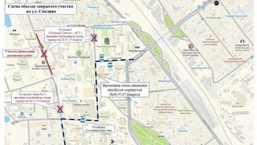 � ����-��� �������� ��������� �������� �������� �97