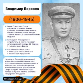 ������� ������ � ��� �������� �����: �����, ���, ������ � ��������