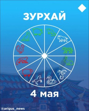 ������ �� 4 ���: ��� ������� �������� ����� � ����������