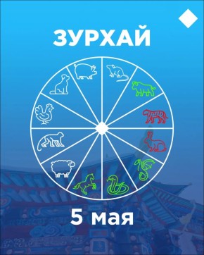 ������ �� 5 ���: ��� ������� ������� ��������� ���� �����