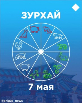 ������ �� 7 ���: ����� �� ������� ������������ � ������