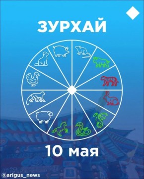 ������ �� 10 ���: ��� ����� ��������