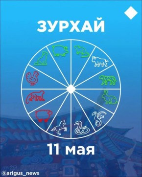 ������ �� 11 ���: ����� �� ������������ � ������