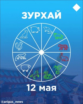 ������ �� 12 ���: ��� ����������� ����������