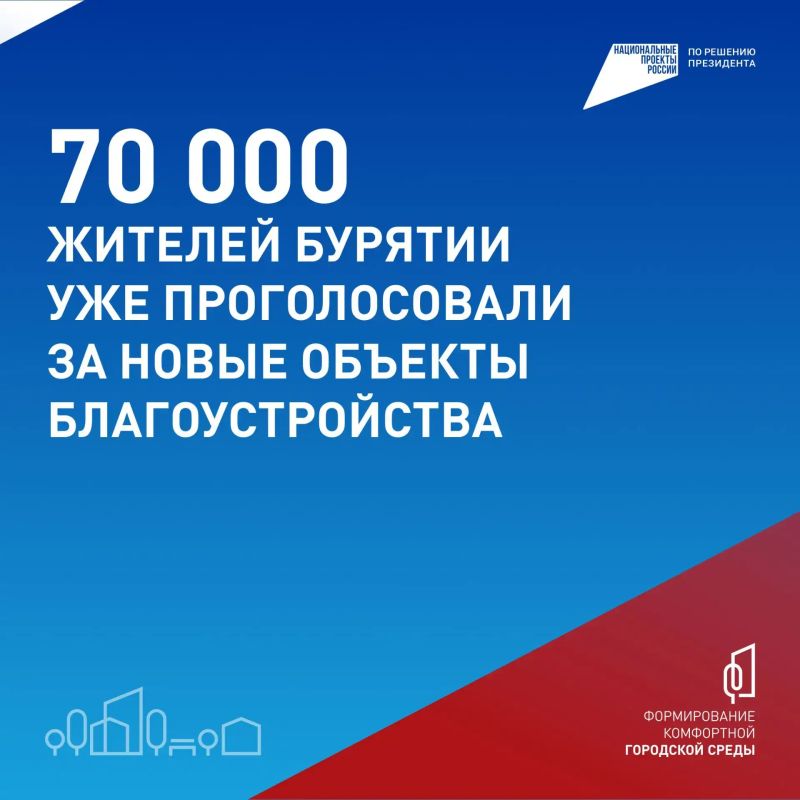 Какой парк или сквер преобразится в Бурятии следующим – решаете вы Какой парк или сквер преобразится в Бурятии следующим – решаете вы