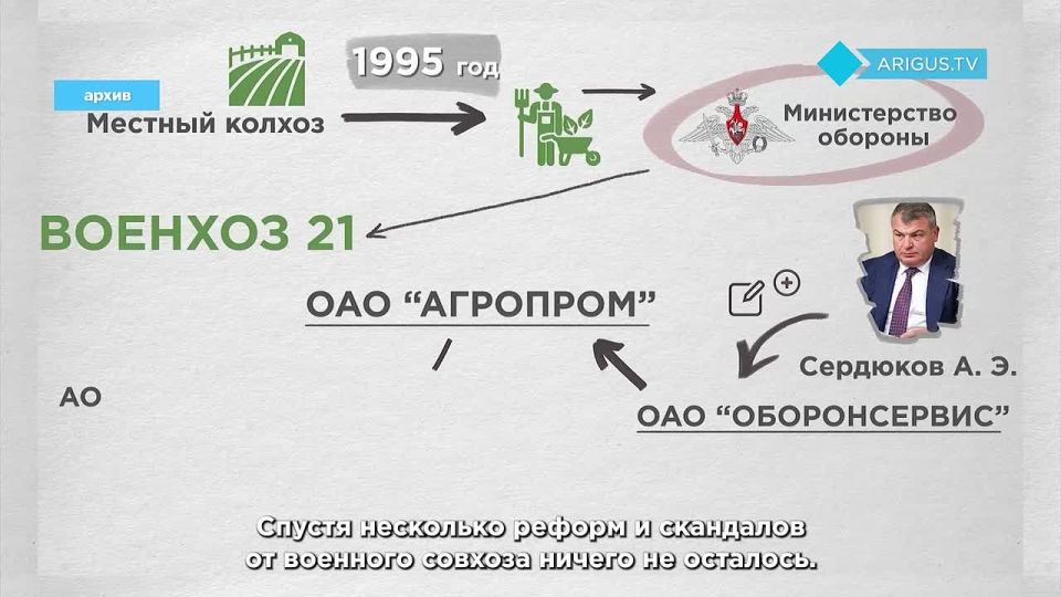 Чем закончилась кадастровая битва в селе Бурятии?