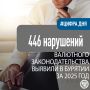 � 2025 ���� ���� ������ �� ���������� ������� �������� 446 ��������� ��������� ����������������