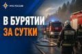 � ������� �� �����:. �������-������������ ������������� ����������� �� 4 ����������, �� ���� ������� ����� ����� � ����� ��������������