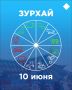 Зурхай на 10 июня: стоить ли сегодня ходить к парикмахеру