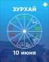 Зурхай на 10 июня: стоить ли сегодня ходить к парикмахеру